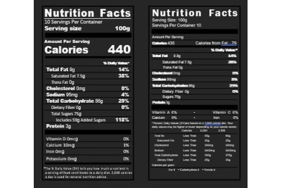 Chocolate Milk Powder