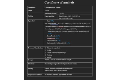 Chocolate Milk Powder