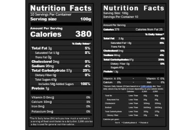 Strawberry Milk Powder