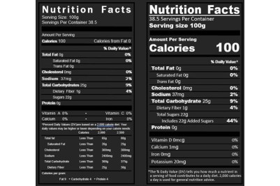 Strawberry Concentrated Juice