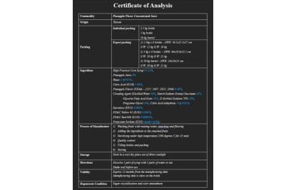 Pineapple Concentrated Juice