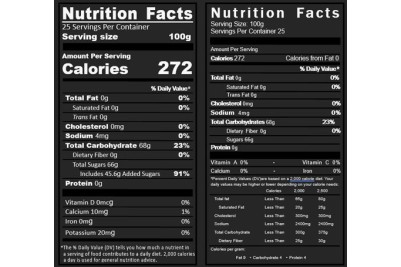 Pineapple Concentrated Juice