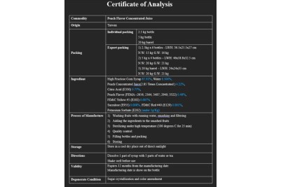 Peach Concentrated Juice