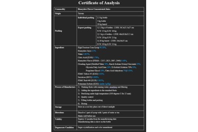 Honeydew Concentrated Juice