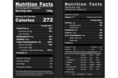 Raspberry Concentrated Juice