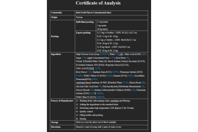 Kiwi Concentrated Juice