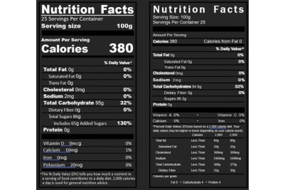 Banana Flavoured Syrup