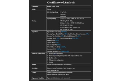 Banana Flavoured Syrup