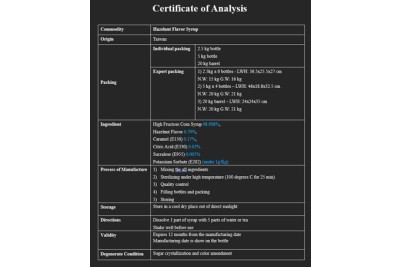 Hazelnut Flavour Syrup