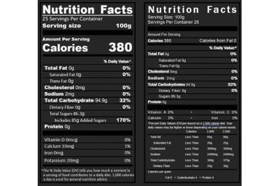 Hazelnut Flavour Syrup