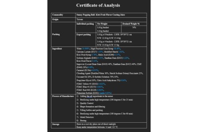 Kiwi Fruit Coating Juice