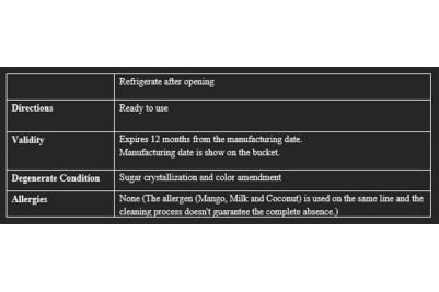 Kiwi Fruit Coating Juice