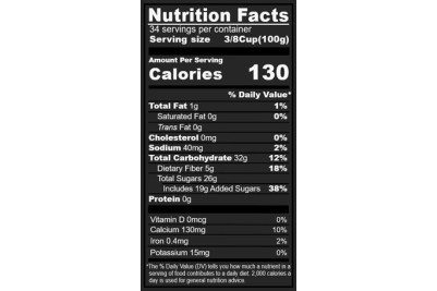 Blueberry Coating Juice